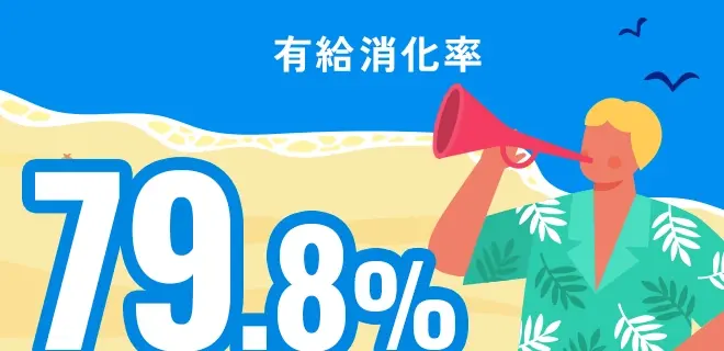 有給消化率 79.8%