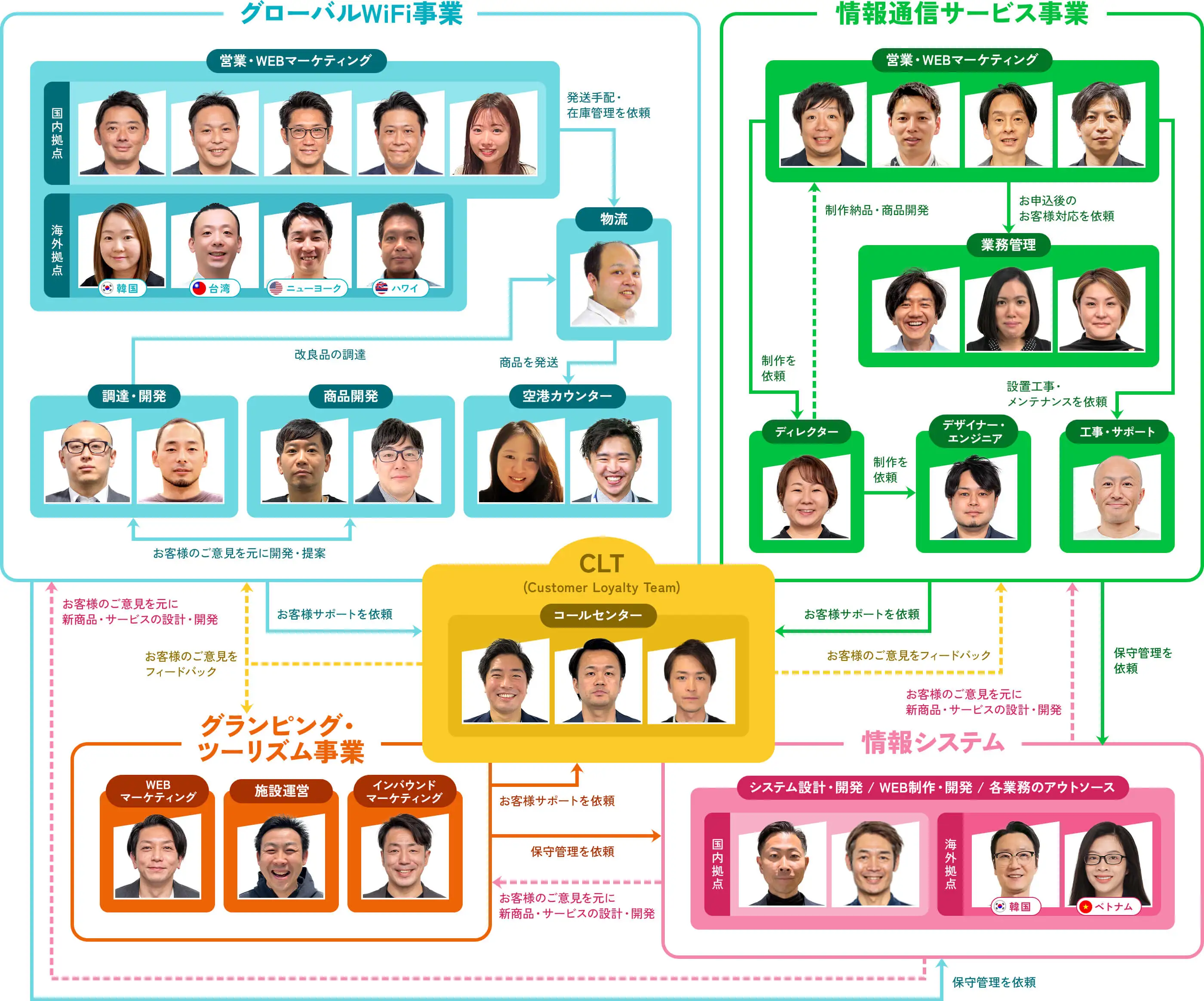 chart_detail_new