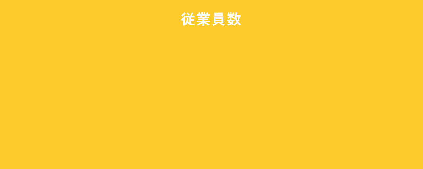 company_03-1