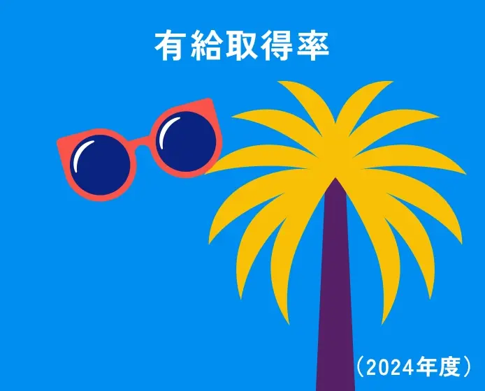 workstyle_05