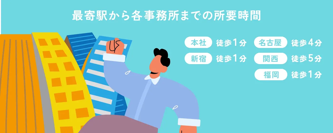 workstyle_08