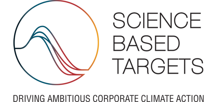 Science Based Targets