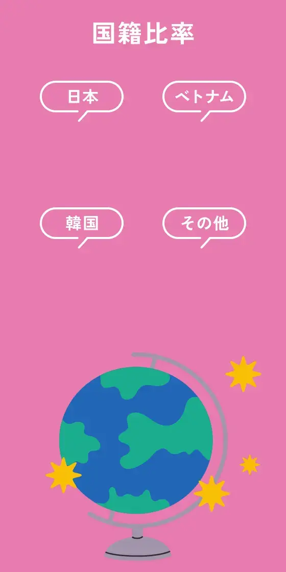 data_img04